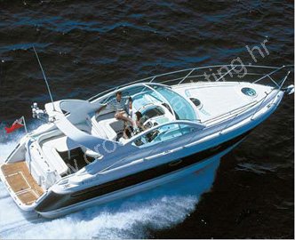 Fairline Targa 34