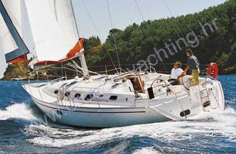 Gib Sea 43