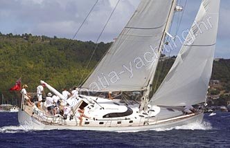 Sailing Croatia